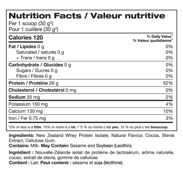 PERFECT SPORTS DIESEL New Zealand Whey Protein Isolate - Milk Chocolate (2Ibs/5Ibs)