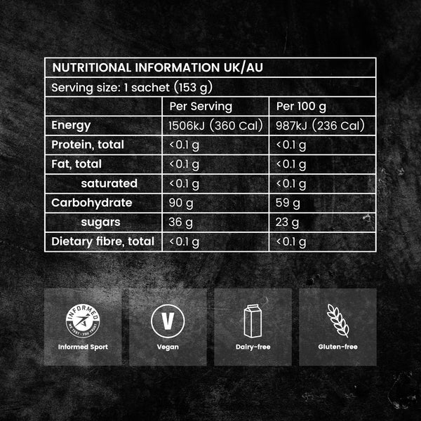 PRECISION FUEL AND HYDRATION - Flow Gel 90