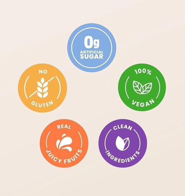 FEED THAT BRAIN - Energy Vegan Gummy