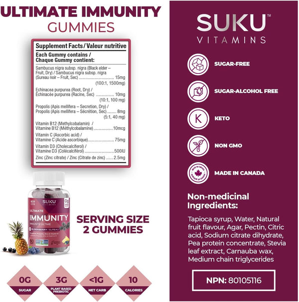 SUKU VITAMINS - Ultimate Immunity (60 Gummies)