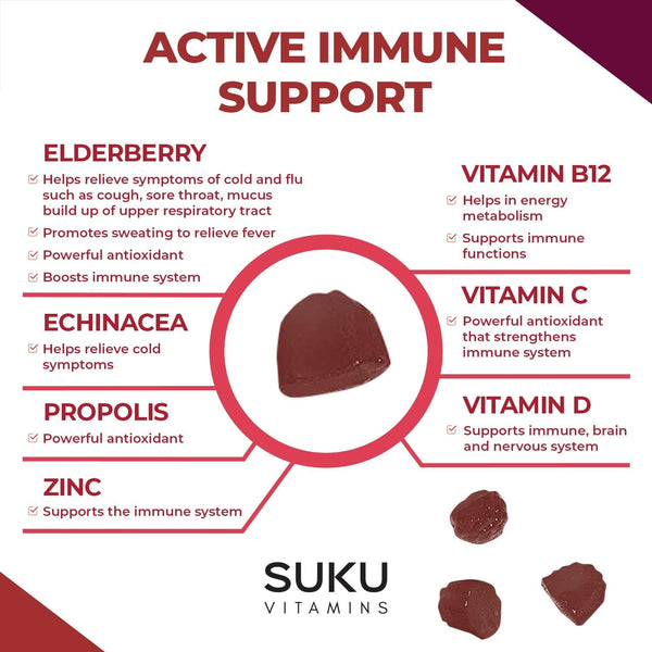 SUKU VITAMINS - Ultimate Immunity (60 Gummies)