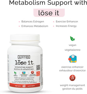 AERYON WELLNESS - Löse It Metabolism Support (60 Veg Capsules)