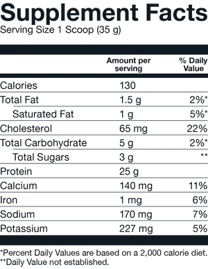 BASIC - Whey Blend 2LB (Boston Cream Donut)