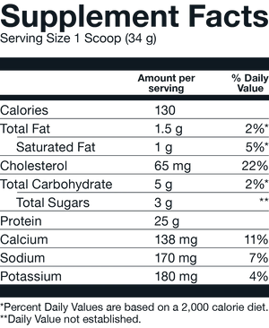 BASIC - Whey Blend 2LB (Vanilla)