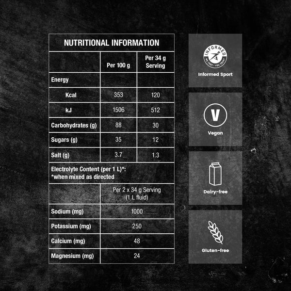 PRECISION FUEL AND HYDRATION - Carb and Electrolyte Drink Mix 1LB