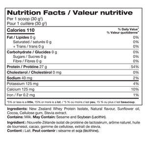 PERFECT SPORTS DIESEL New Zealand Whey Protein Isolate - Mocha Latte 2LB