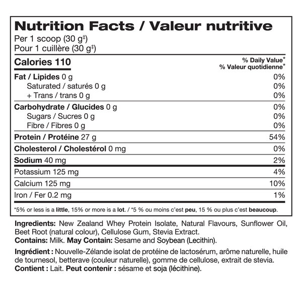 PERFECT SPORTS DIESEL New Zealand Whey Protein Isolate - Strawberry 2LB