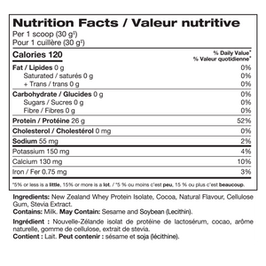 PERFECT SPORTS DIESEL New Zealand Whey Protein Isolate - Triple Rich Chocolate 2LB