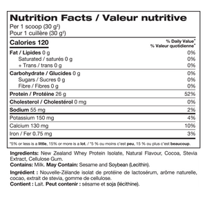 PERFECT SPORTS DIESEL New Zealand Whey Protein Isolate - Milk Chocolate (2Ibs/5Ibs)