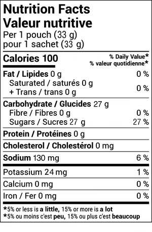 Hornet Energy - Carb Gel 33g - Blueberry Raspberry