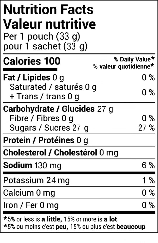 Hornet Energy - Carb Gel 33g - Apple Cinnamon