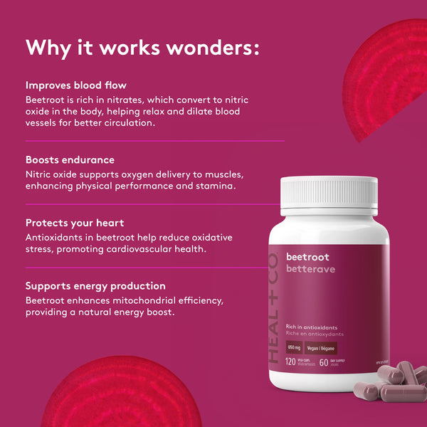 HEAL+CO - Beetroot (120 Vegi-Caps)