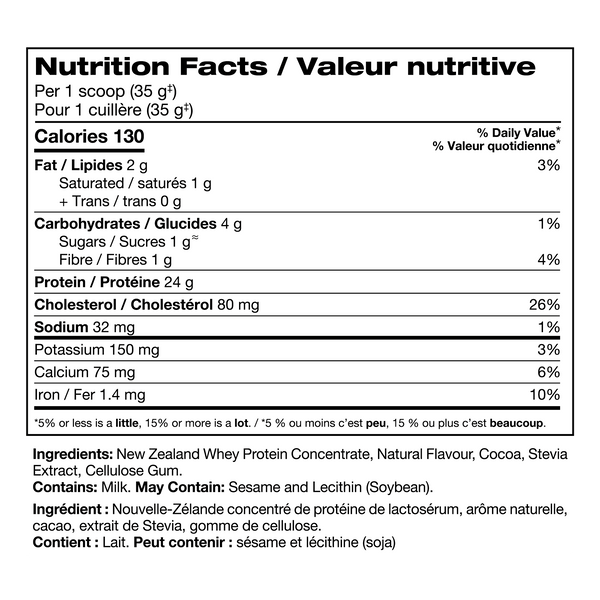 PERFECT SPORTS - PERFECT New Zealand Whey - Triple Rich Chocolate