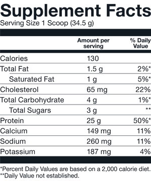 BASIC - Whey Blend 2LB (Tres Leches)